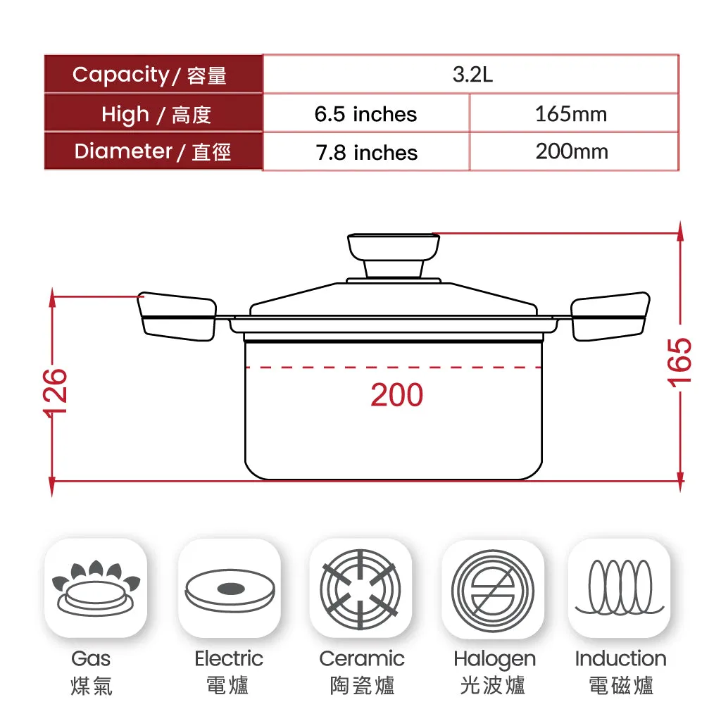 Buffalo Function Series S/S Pot 8 Inch (AFU220)