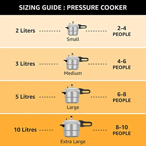 Butterfly Cordial 2 liter, 3 liter & 5 liter Non Induction Bottom Outer Lid Pressure Cooker (Aluminium, Silver), Small