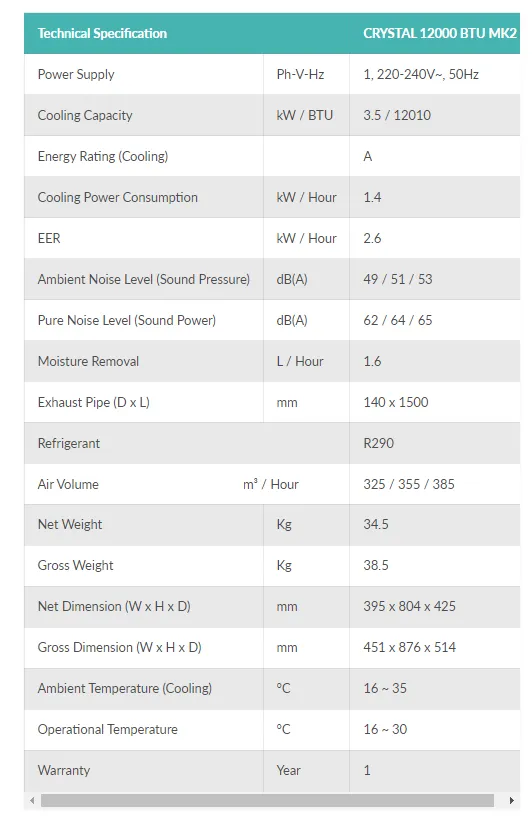 EcoAir 4-in-1 Portable Air Conditioner 12000 BTU with Remote Control. Powerful Energy Saving Air Conditioning with Energy Efficiency Rating Class A | Free Window Seal Kit | Crystal MK2