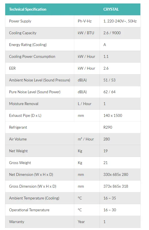 EcoAir 4-in-1 Portable Air Conditioner 9000 BTU with Remote Control. Powerful Energy Saving Air Conditioning with Energy Efficiency Rating Class A | Free Window Seal Kit | Crystal MK3