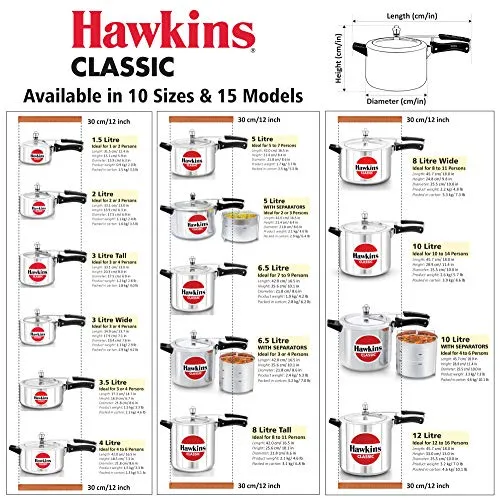 Hawkins Classic 1.5L Aluminium Inner Lid Pressure Cooker, Silver