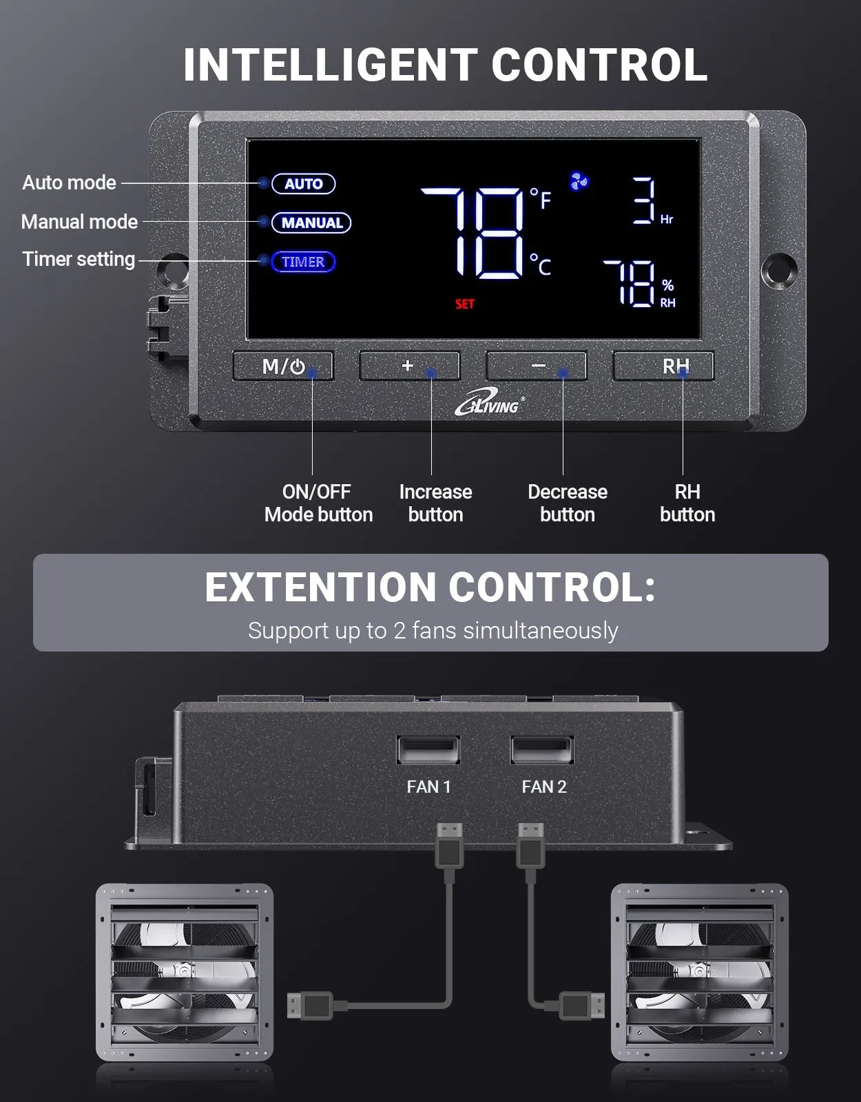 ILG8SF14V-DC - iLIVING 14" Wall Mounted Shutter Exhaust Fan, Automatic Shutter, Temperature and Humidity Controls with Variable Speed, 1200 CFM at 1600 RPM DC Motor