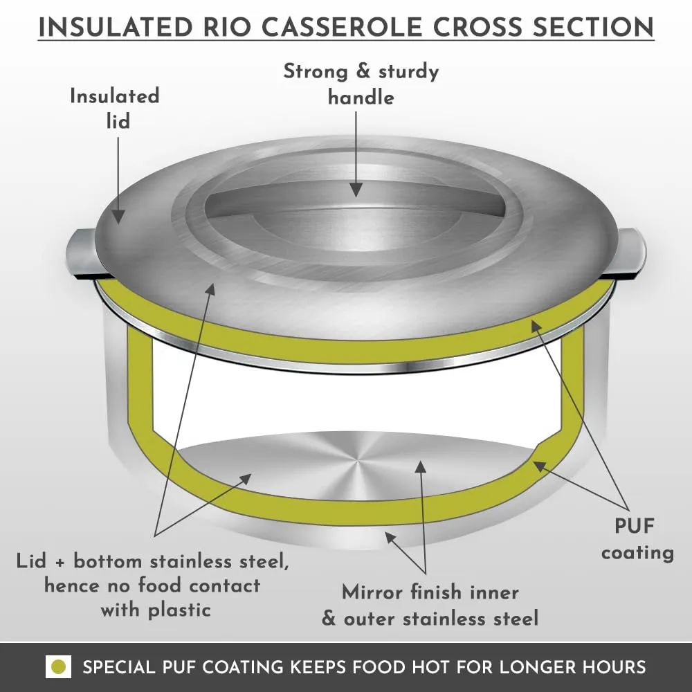 Magnus Rio Hot & Cold Double Walled Stainless Steel Casserole with Lid 3000 ML,Silver | PU Insulated | Hot & Cold | Hygiene | Odourless | Stylish Design | Versatile Use for storing Rice-Gravy-Roti