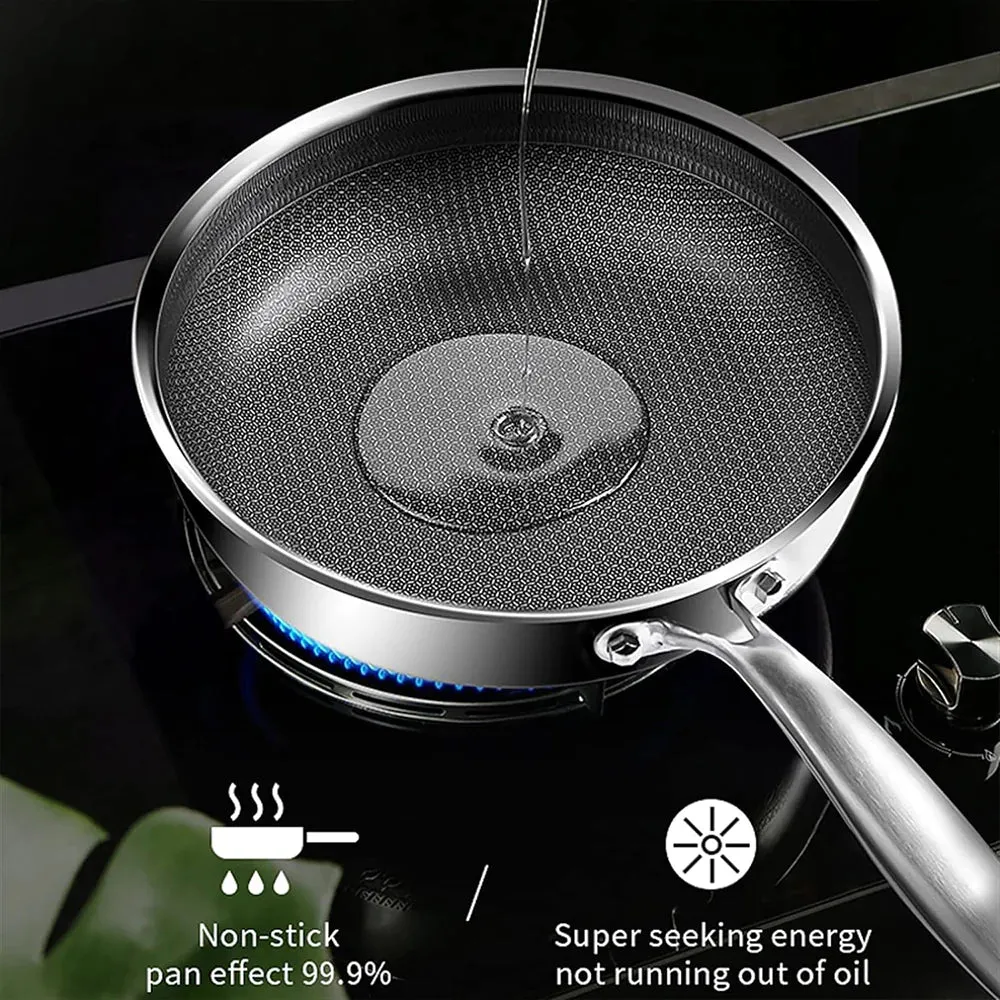 (NET)  Stainless Steel Pan, Non Stick Pan34x34x14CM