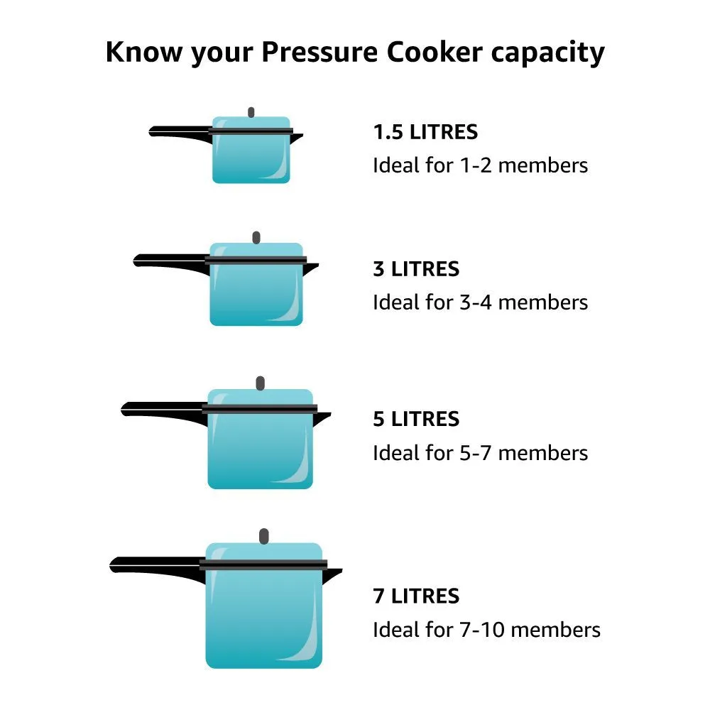 Prestige Popular Pressure Cooker 10 Litre ( 10030 , Silver )