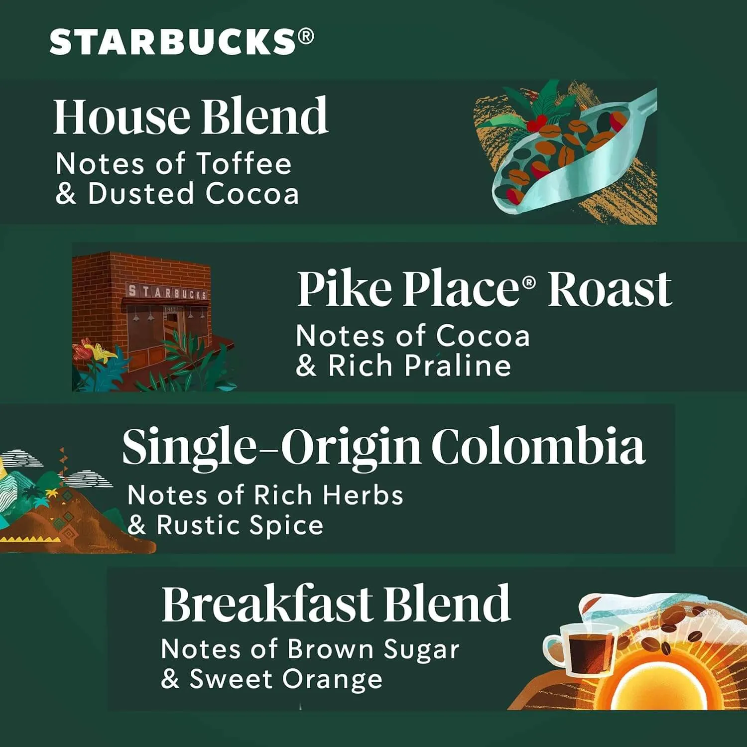 Starbucks K-Cup Coffee Pods, 100% Arabica Variety Pack, 96-count