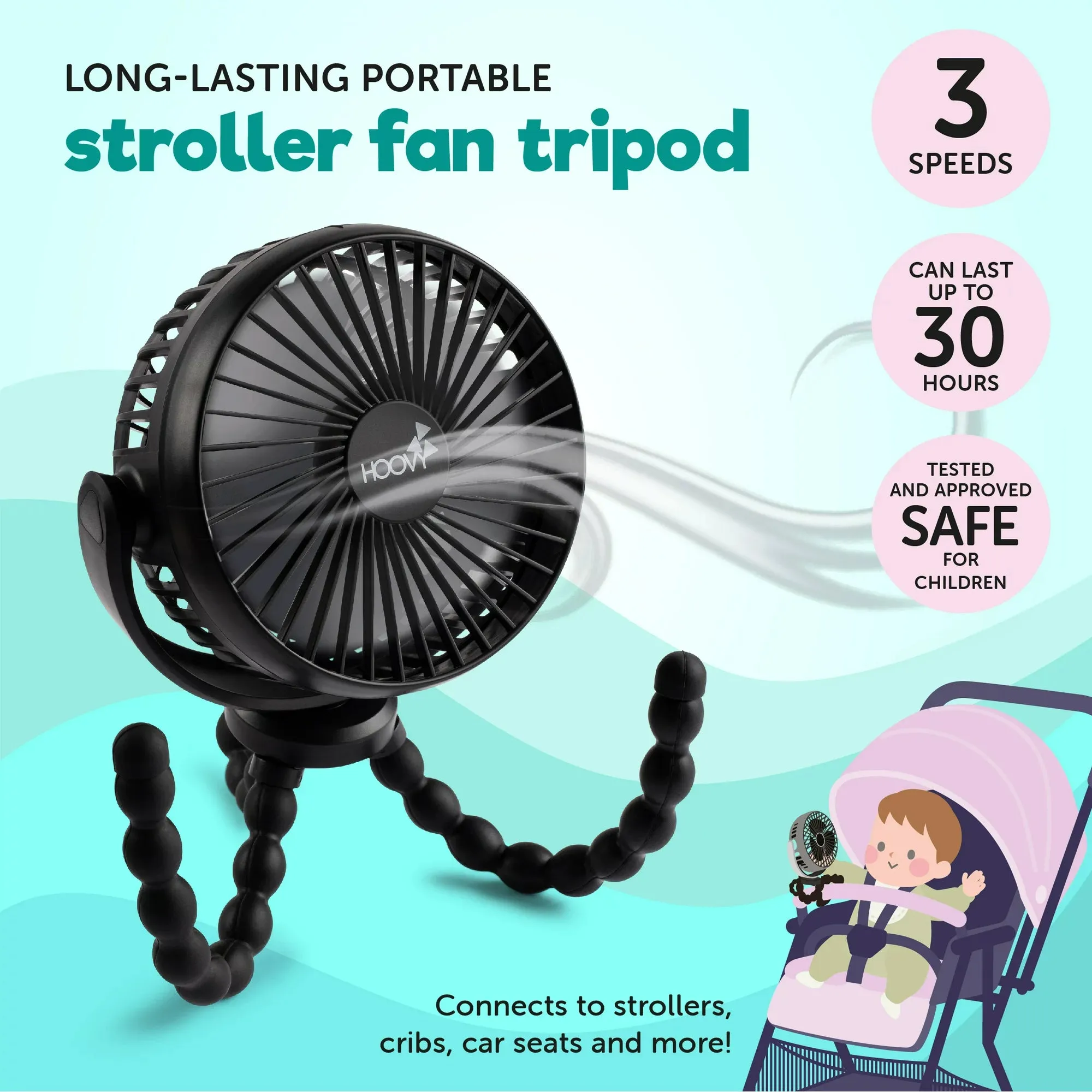 Stroller Fan - Top Rated Stroller Fan -Rechargeable Portable Fan for Stroller, Crib, Pram