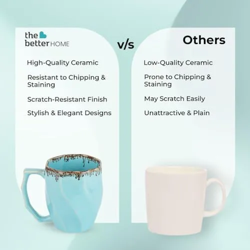 The Better Home Ceramic Tea Coffee Cup with Handles (560 ml x 12) | Microwave Safe | Refrigerator Safe | Scratch Resistant | Stain Proof | Glossy Finish | Gifting Set | (Pack of 12- Sky Blue)