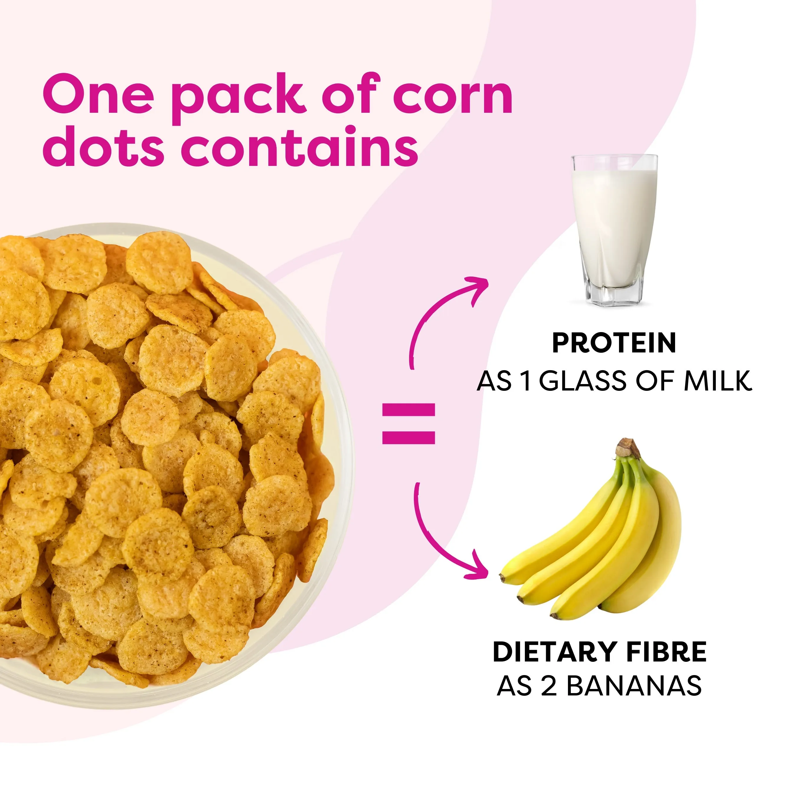 Troovy The Healthy Protein Corn Dots Munchies- Cream & Onion