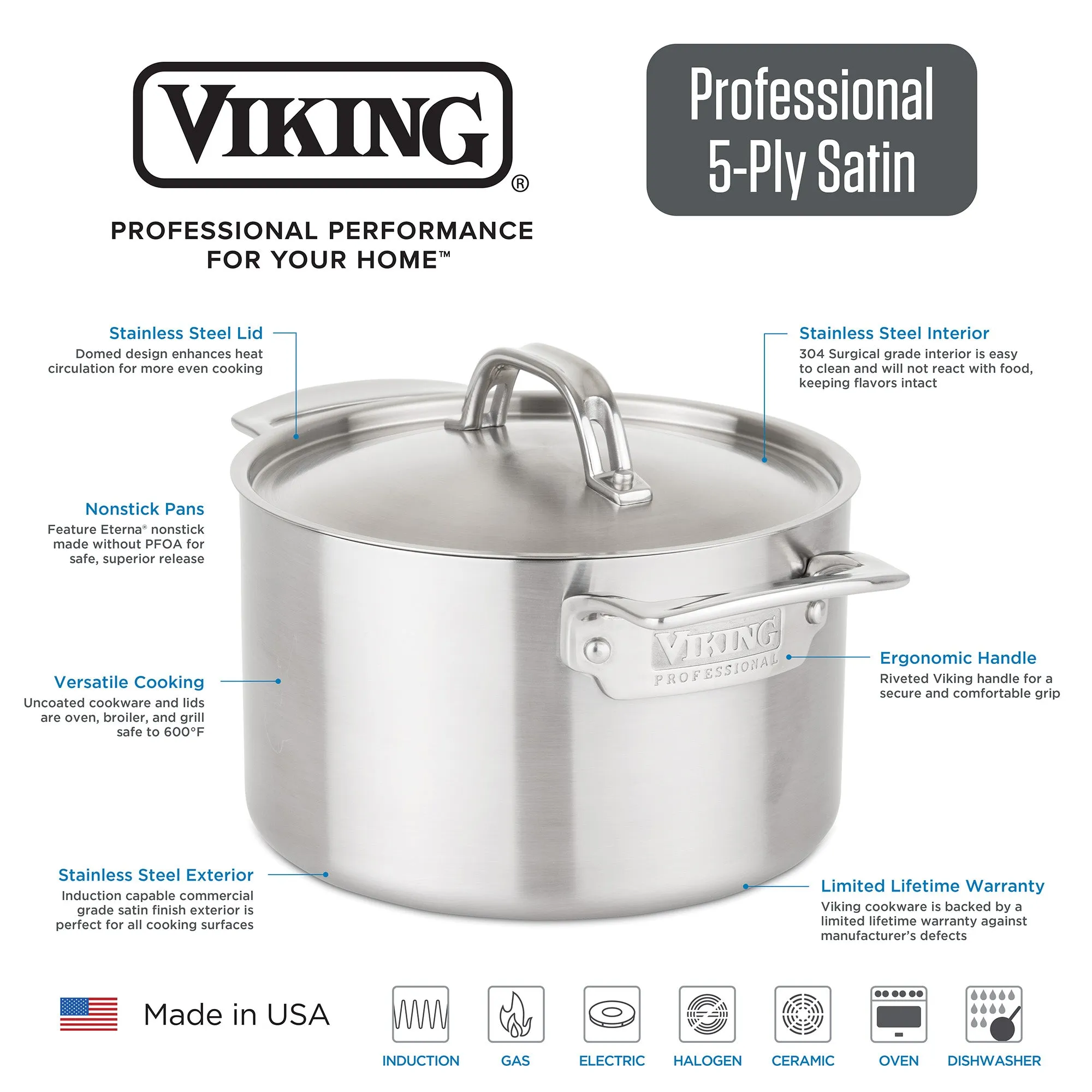 Viking Professional 5-Ply 5-Piece Starter Cookware Set